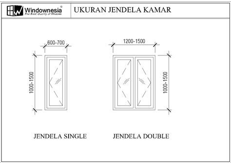 Ukuran Pintu Dan Jendela Standar Untuk Rumah Anda