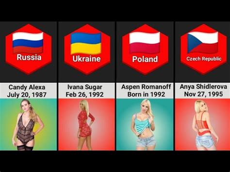 Comparison Most Beautiful Porn Stars Born In East Europe Youtube
