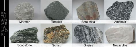 GEOSTORY Materi Litosfer Dan Jenis Jenis Batuan