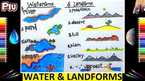 Landforms And Bodies Of Water Drawing Step By Step Different Types Of