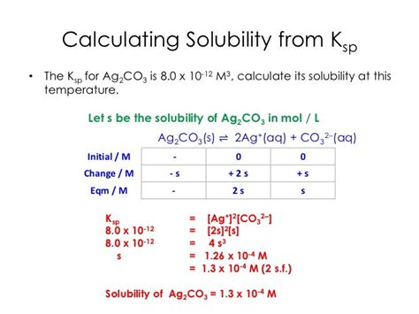 How To Find Molar Solubility Given Ksp Images And Photos Finder