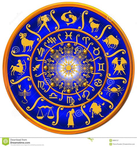 Blue And Golden Zodiac Disk Astrology Zodiac Numerology