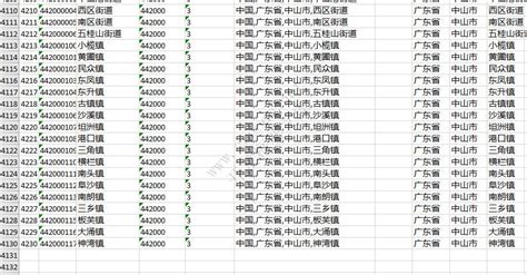 2022年最新：中国行政区域编码数据表省市区编号xls文件下载c源码cs框架网