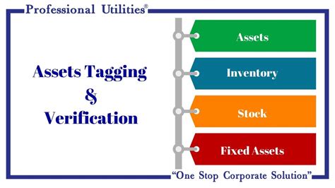 Asset Verification And Tagging Professional Utilities