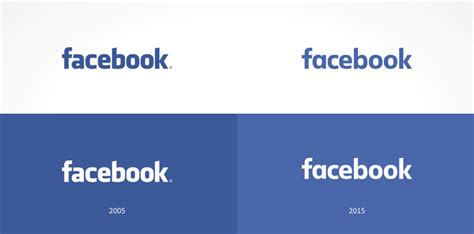 The Facebook Logo And The History Behind The Company Pnc Logos