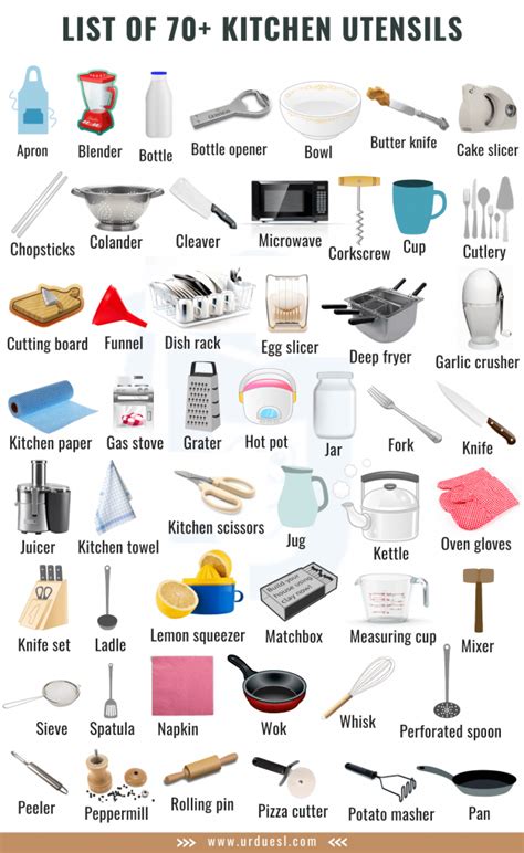 A traditional mud frying pan of tamil nadu.jpg 1,231 × 773; List of 70+ Kitchen Utensils Names with Pictures