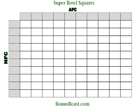 Print Superbowl Square Grid 100 Boxes Office Pool Football