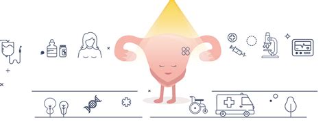 Early on, typically no symptoms are seen. Cervical Cancer Awareness