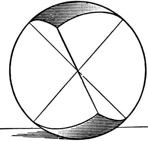 Symmetric Spherical Triangles Clipart Etc