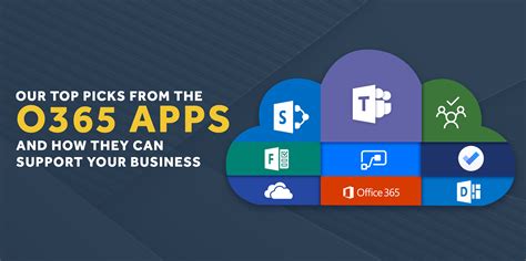 How To Download And Install Office 365 Apps On Pc Or Mac
