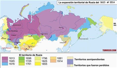 Historia de Rusia, Moscú y la URSS resumen. Línea del tiempo, video