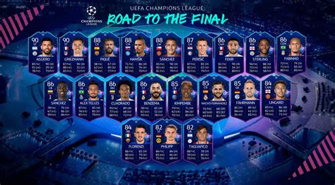 Fifa 19 Ucl Otw Items Uefa Champions League Road To The Final Live Squad
