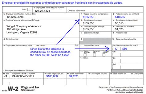 Can i use my hsa funds for my family members, although i only have insurance coverage for myself? Understanding Tax Season: Form W-2 - Remote Financial Planner