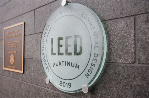 How To Earn Leed Credits With Automated Shades Ryse