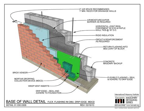 010300306 Base Of Wall Detail Flex Flashing In Cmu Drip Edge