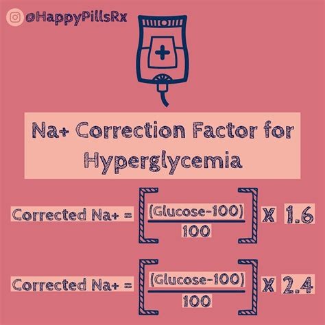 Na Correction Factor For Hyperglycemia Amelia Grepmed