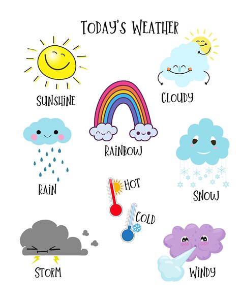 Todays Weather Is Printable Printable Word Searches