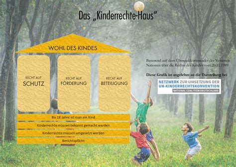 Viel spaß beim ausprobieren der experimente mit kindern und beim gemeinsamen staunen! Kindern ein Stimme geben: Der WFC im „HSV Klassenzimmer"