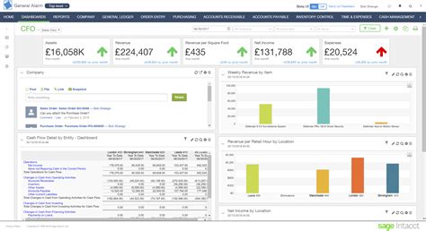 Sage Sage Intacct Erp Software Overview Pricing And Demo