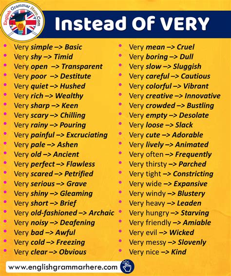 Use These English Words Instead Of Very English Idioms English