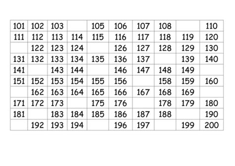 A Number Square With Missing Numbers 100 200 Teaching Resources