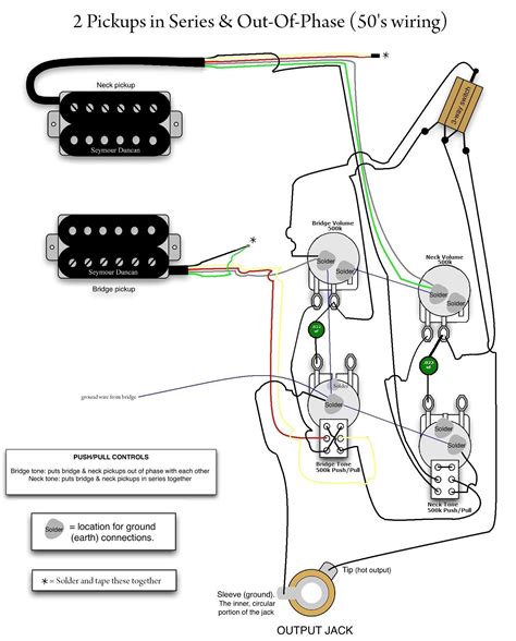 If you cant find what your looking for just click on guitar electronics below for more wiring directions. 3 Single Coil Guitar Pickups Wiring Diagrams | schematic ...