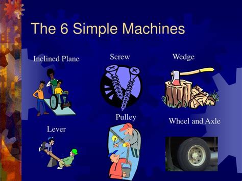 Ppt The 6 Simple Machines Powerpoint Presentation Free Download Id