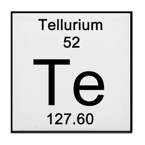 Periodic Table Tellurium Tile Coaster By Sciencelady