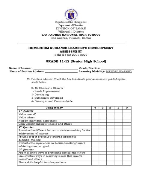 homeroom guidance learners development assessment senior high school deped tambayan pdf
