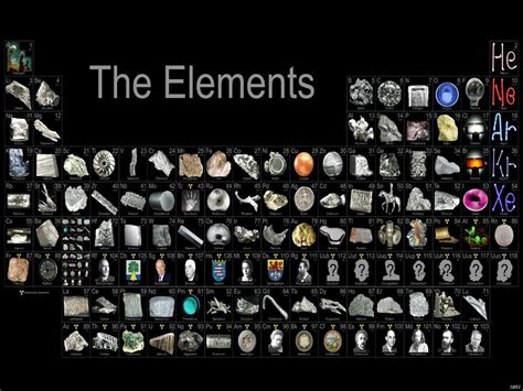 Periodic Table Of The Elements Realistic Art Huge Print Poster Txhome