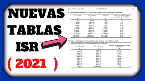 Tabla Para Calculo De Isr Anual De Sueldos Y Salarios 2020 Company