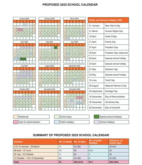 Proposed 2025 School Calendar Released