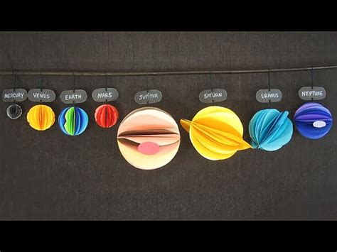 Floracraft Solar System Kit Painted