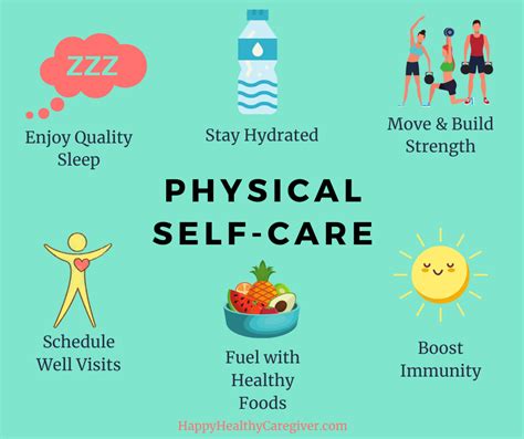 Physical Self Care Podcast Episodes Articles Ts And Resources