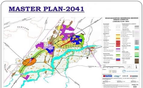 Delhis Master Plan Of 2041 Upsc Notes