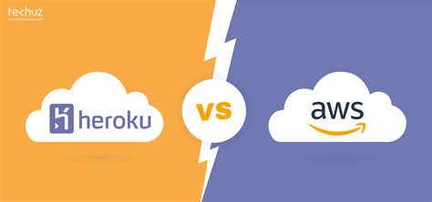 Heroku Vs Aws — Selecting The Right Cloud Service For Your Application