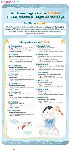 Nama Anak Laki Laki Katolik