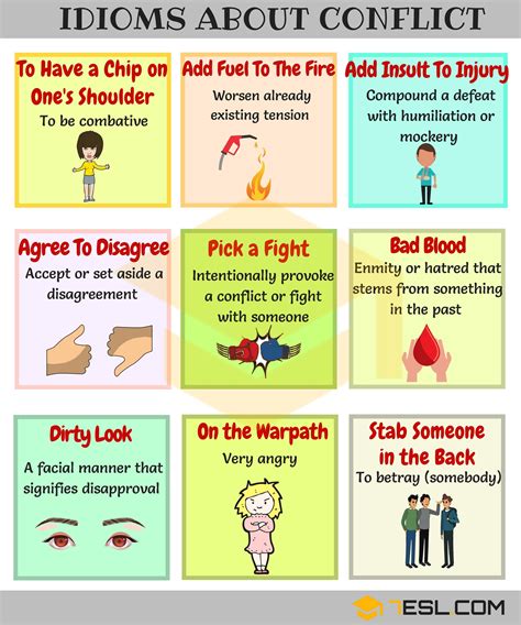 A Comprehensive Guide To Idioms In English • 7esl Learn English Idioms English Idioms