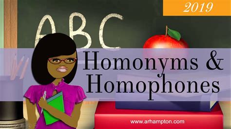 Homonyms Homophones And Homographs 2019 Grammar Tutorial Youtube