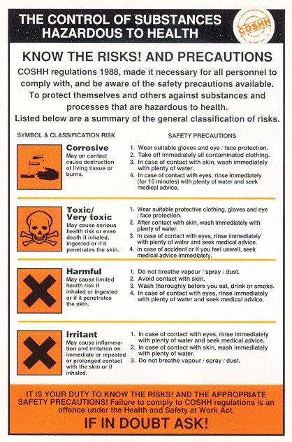 Control Of Substances Hazardous To Health Coshh Poster