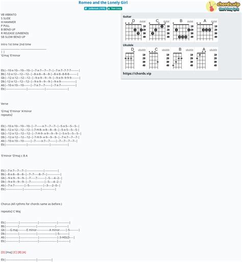Intro c fmaj7 g romeo chords and romeo guitar with easy instructions and chord chart. Chord Romeo / F#m e d c#m telah tiba waktuku bm a g e tuk ...