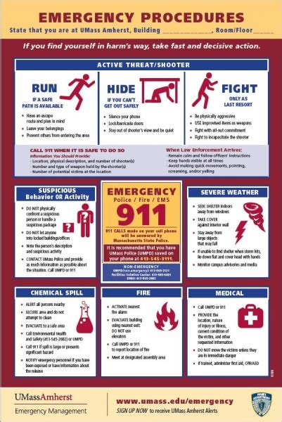 Campus Emergency Procedures Environmental Health And Safety Umass Amherst