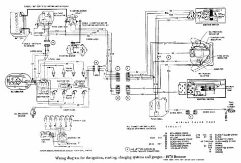 Bronco Wiring Diagram - ClassicBroncos.com Forums
