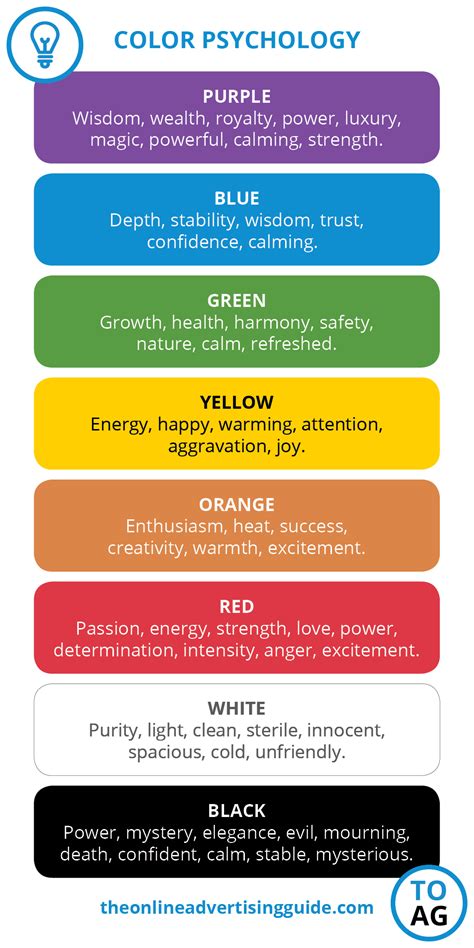 Back To Basics Colour Psychology Infographic The Online Advertising Guide Color
