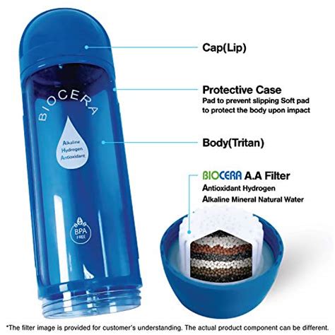 Bio Cera Bpa Free Alkaline Hydrogen Antioxidant Sport Water Bottle