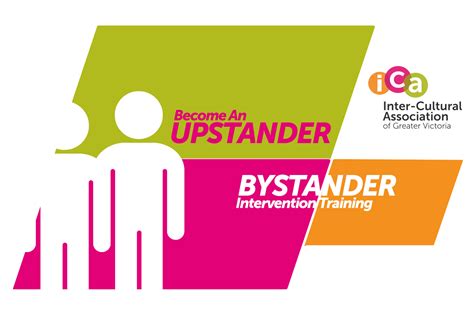 Bystander Intervention Training Inter Cultural Association Of Greater Victoria