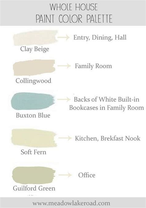 Interior Paint Color And Color Palette Ideas With Pictures Home Bunch