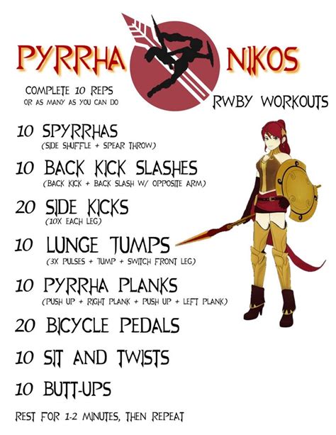 Rwby Workouts Pyrrha Nikos Want To Be Invincible Untouchable Train