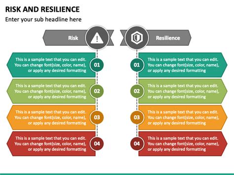 Risk And Resilience Powerpoint Template Ppt Slides