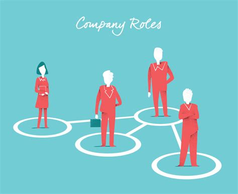 Company Roles - Hurca! Illustrate Your Ideas